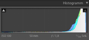 histogramm high key - fotografieren lernen