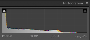 histogramm low key - fotografieren lernen